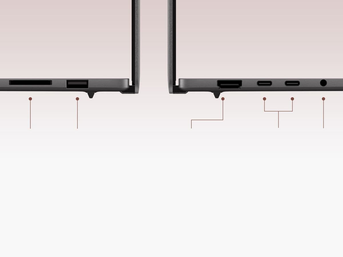ASUS Zenbook S16 — port layout both sides